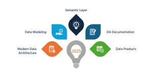 EDW 2025. Art.4. Featured Image