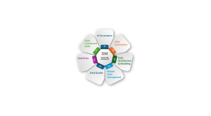 EDW 2025. Featured Image Series