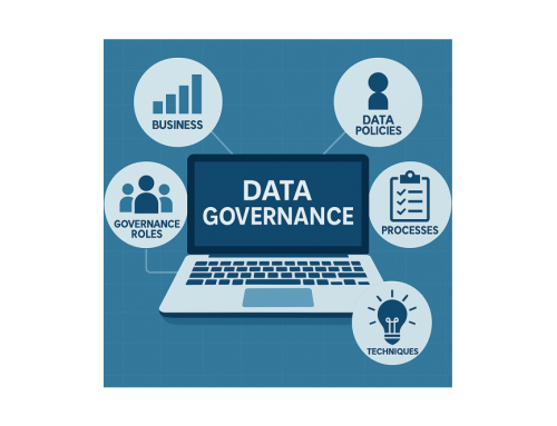Data Governance: Trending Topics in 2025