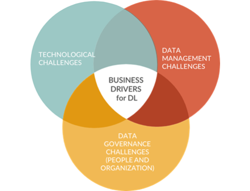 Data Lineage: Challenges and Trends 2025. Part 2: Data Management and Governance Making Lineage Work