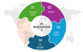 Featured Image Part 1