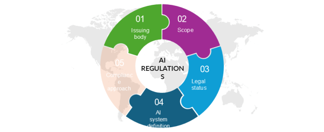 Featured Image Part 1