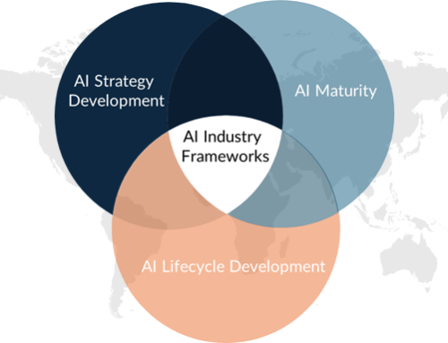 Demystifying AI Industry Frameworks: Understanding Different Approaches to AI Strategy Design
