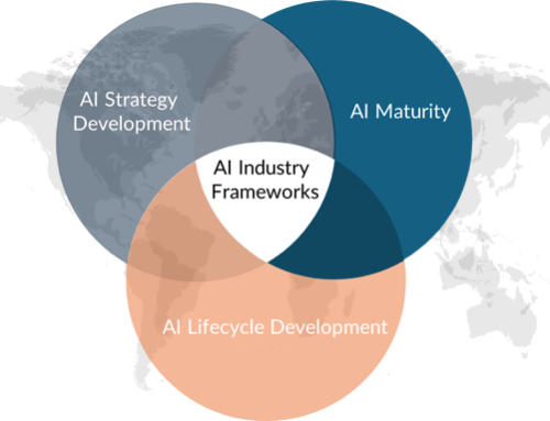 Demystifying AI Industry Frameworks: How AI Maturity Is Defined and Measured