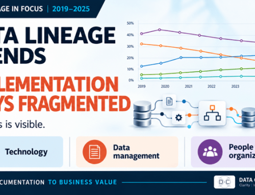 Data Lineage Trends Reveal Interconnected Implementation Challenges